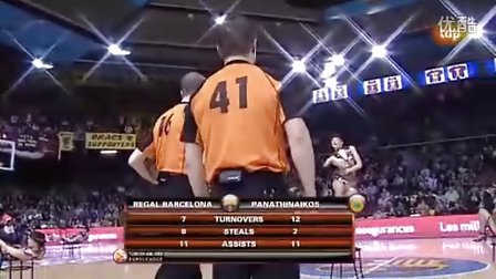 球员通过态 球员通过态