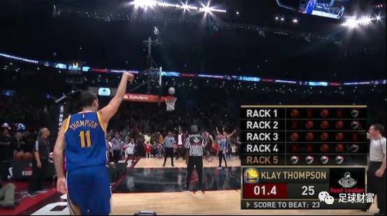 相比之下 相比之下